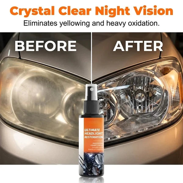 Professional Headlight Restoration Spray Kit🔥