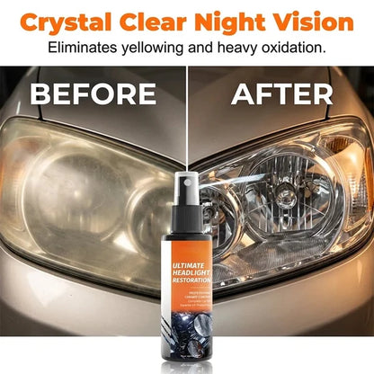 Professional Headlight Restoration Spray Kit🔥