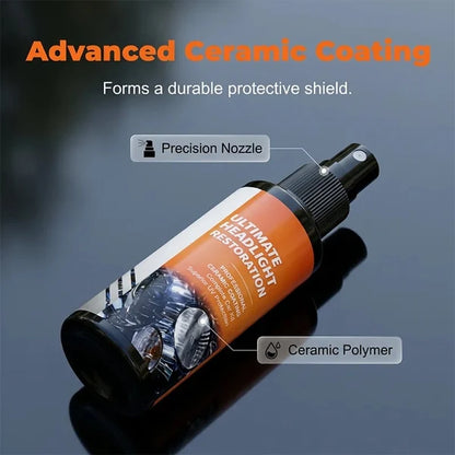 Professional Headlight Restoration Spray Kit🔥
