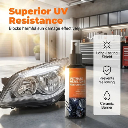 Professional Headlight Restoration Spray Kit🔥
