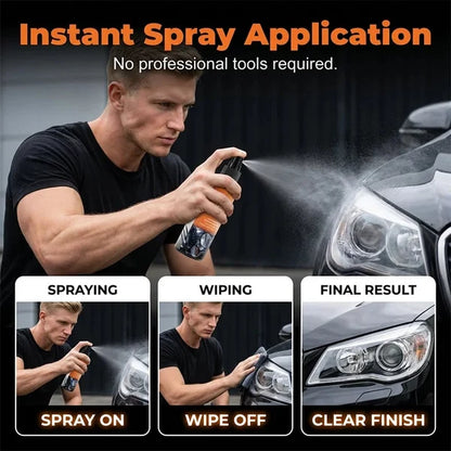 Professional Headlight Restoration Spray Kit🔥